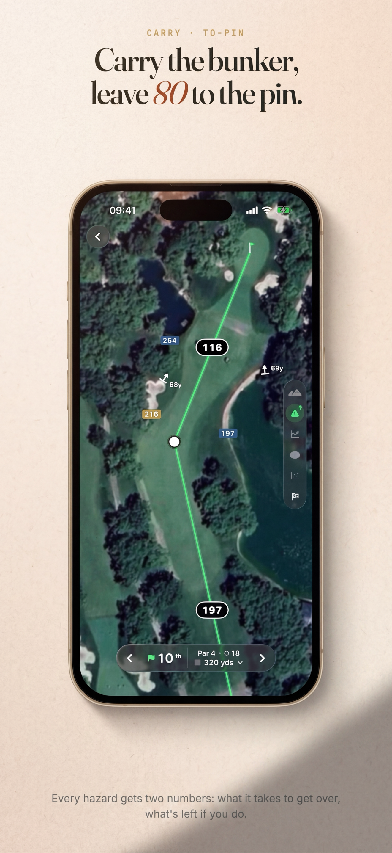 Hole preview with hazard carry pills